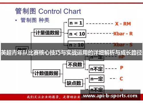 英超青年队比赛核心技巧与实战运用的详细解析与成长路径