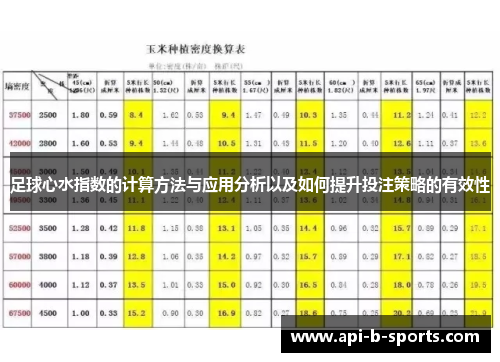 足球心水指数的计算方法与应用分析以及如何提升投注策略的有效性